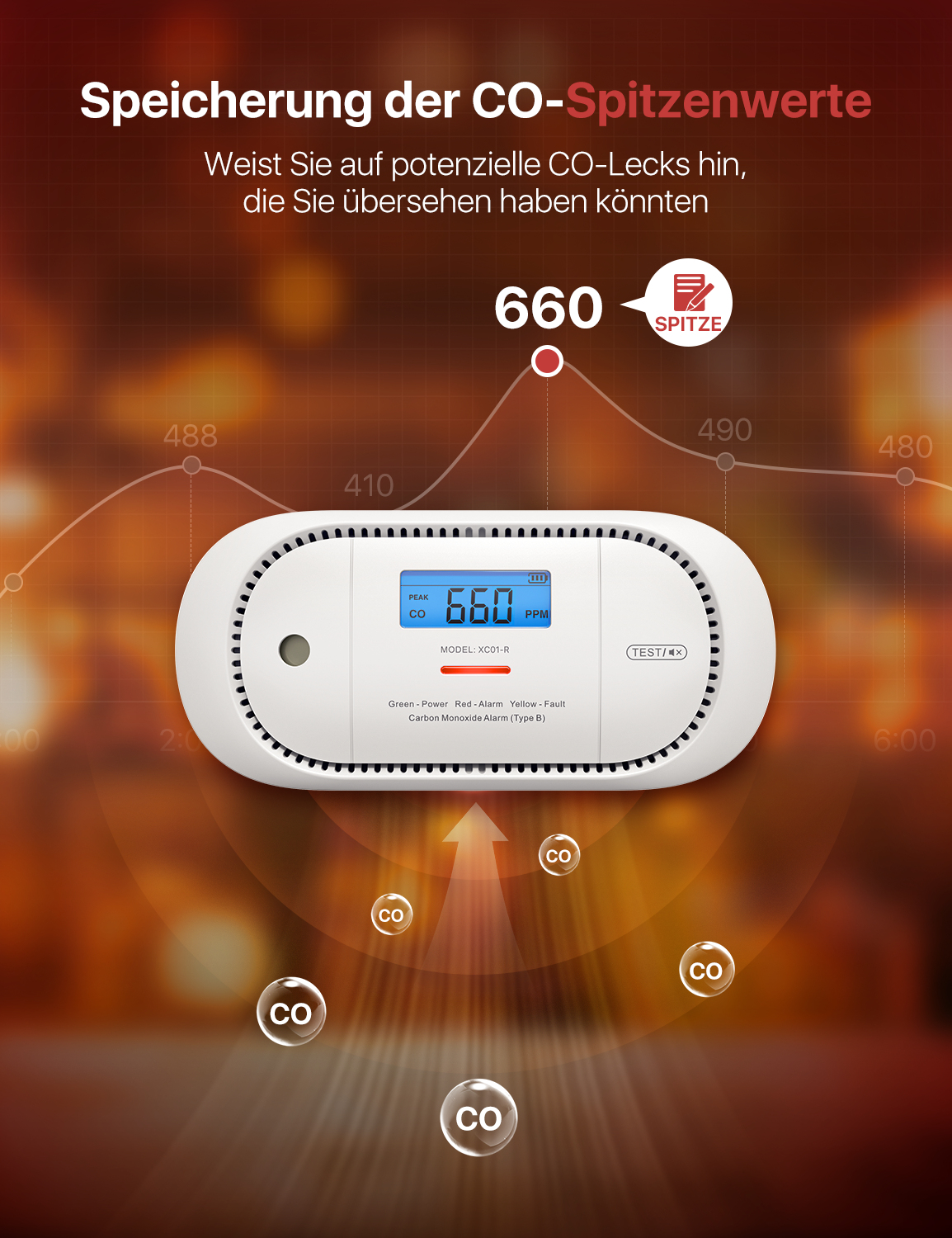 X-Sense XC01-R Kohlenmonoxid-Melder Kabellos 868 MHz Weiß