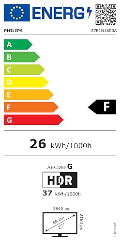 energy label class F