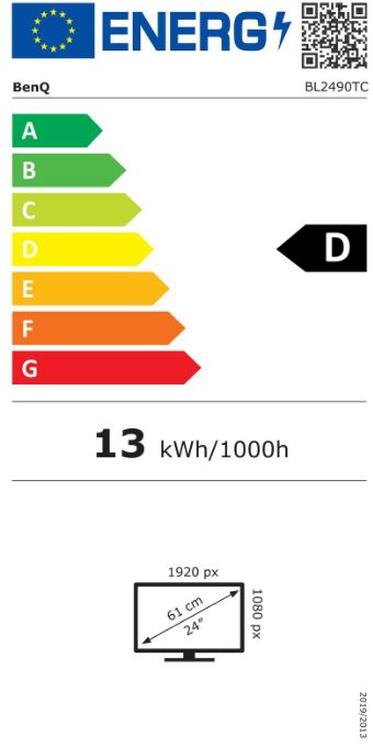 energy label class D