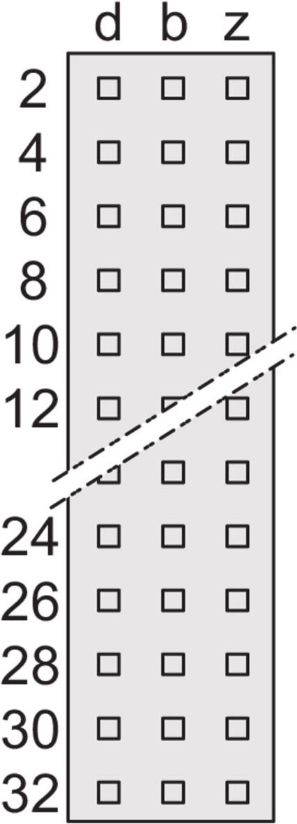 SCHROFF Federleiste - FEDERL.DIN 41612 FORM F SIEM (69001717)