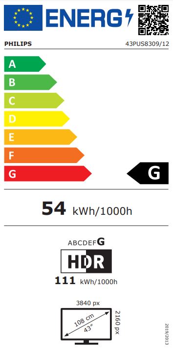 energy label class G