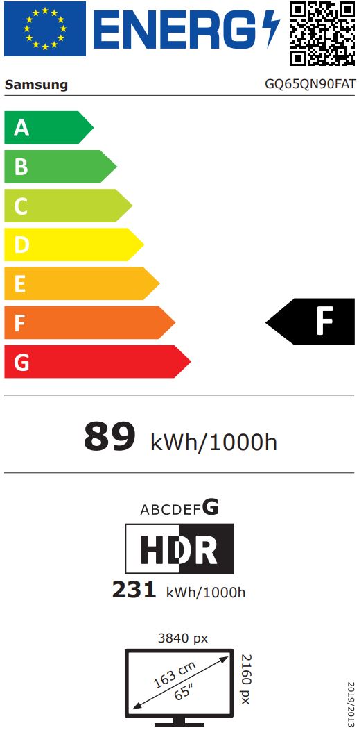 energy label class F
