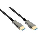 AOC Hybrid Ultra-High-Speed HDMI 2.1 Kabel, 8K @60Hz / 4K @120Hz, 48 GBit/s, schwarz, 100m, PYTHON (AOC-H21100)