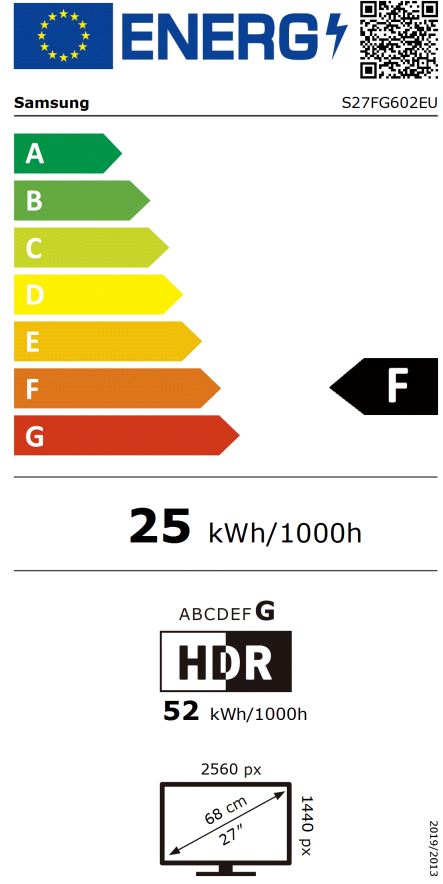 energy label class F