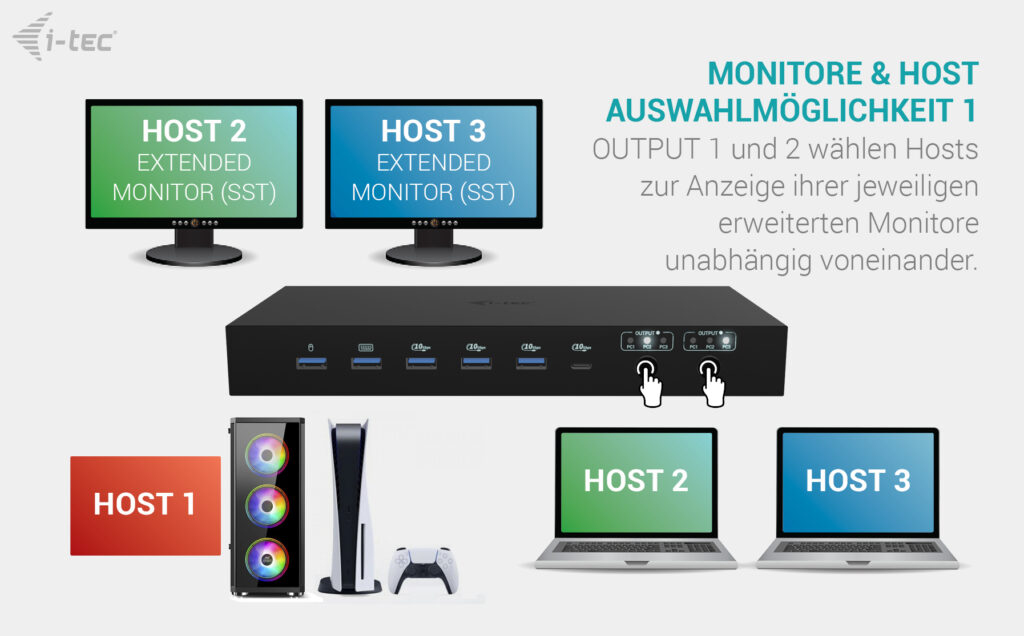 i-Tec C31KVMDOCKPDPRO USB-C KVM Dockingstation Schwarz