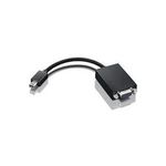 LENOVO Mini-DisplayPort to Single-Link DVI Monitor Cable (0B47090)