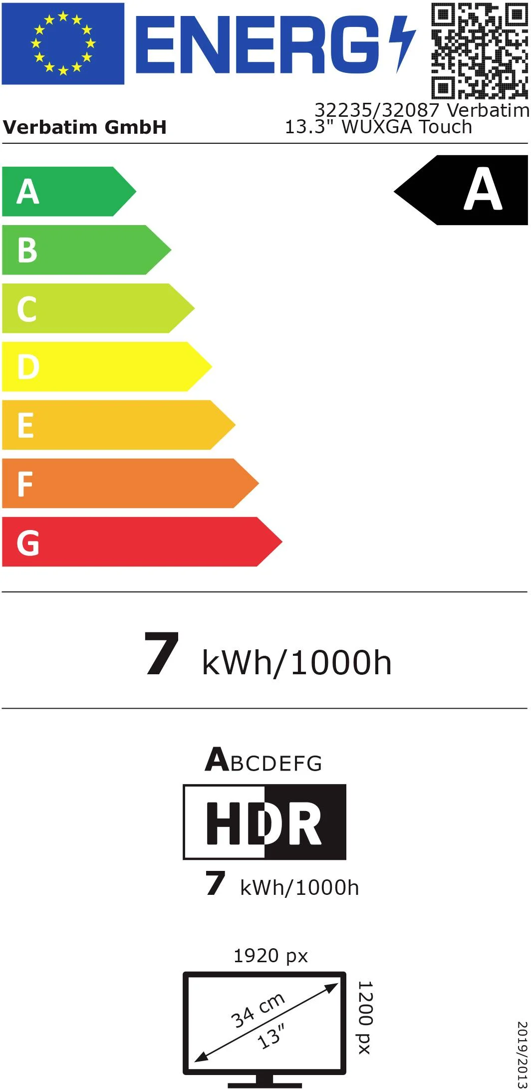 energy label class A