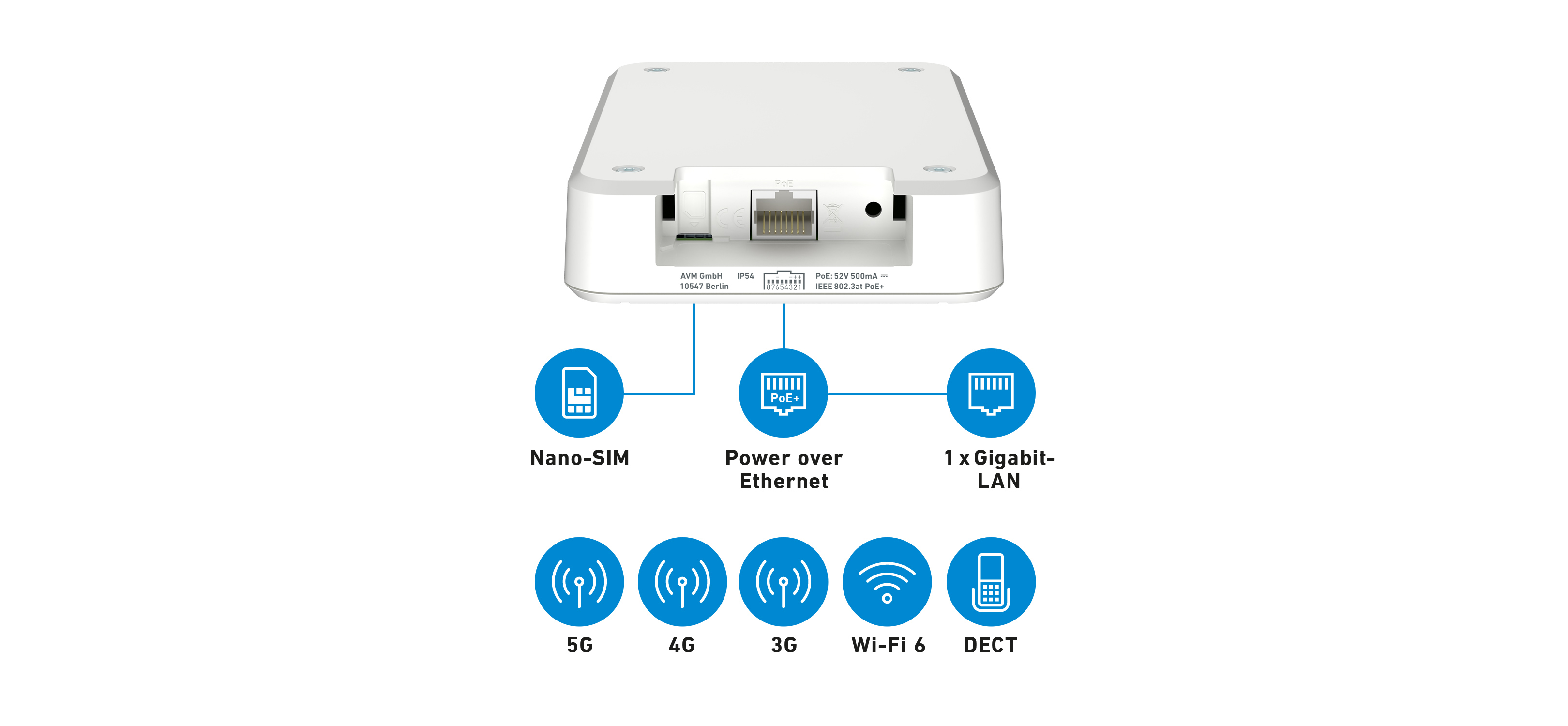 FRITZ! FRITZ!Box 6860 5G WLAN-Router Wi-Fi 6 3 Gbps Weiß, Rot