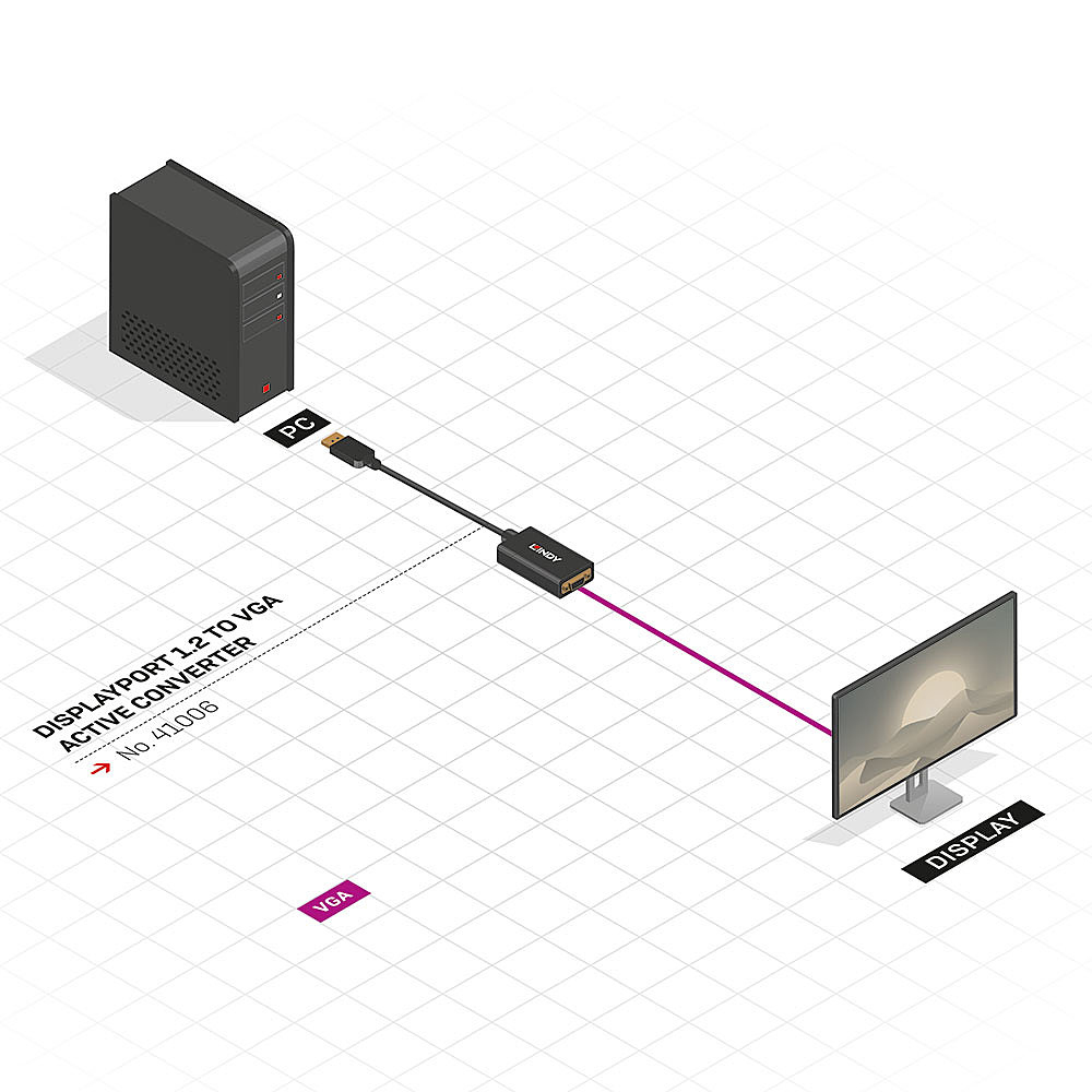 Lindy Aktiver DisplayPort auf VGA Konverter Schwarz