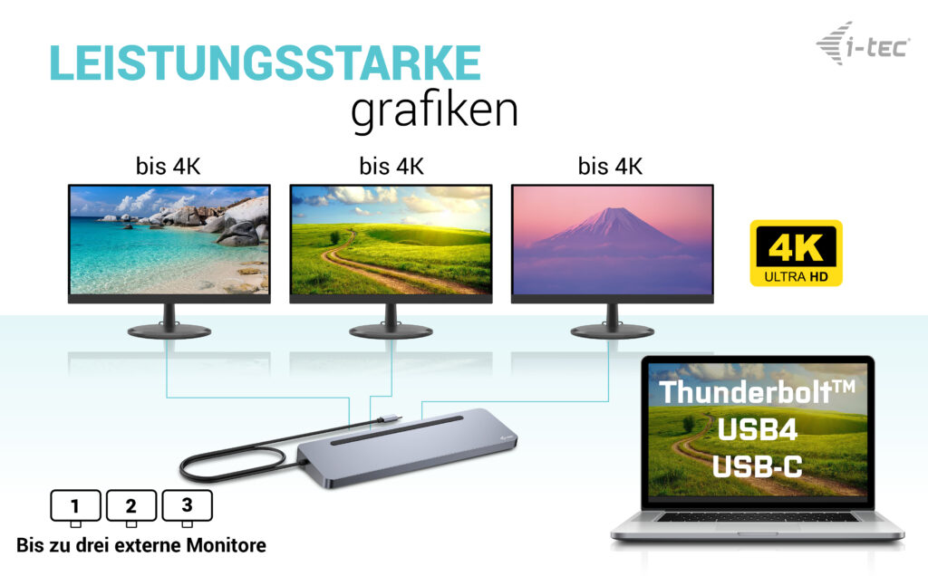 i-tec C31FLAT2PDPRO100W Dockingstation 11-in-1 USB-C Thunderbolt 4 Silber