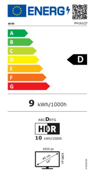 energy label class A