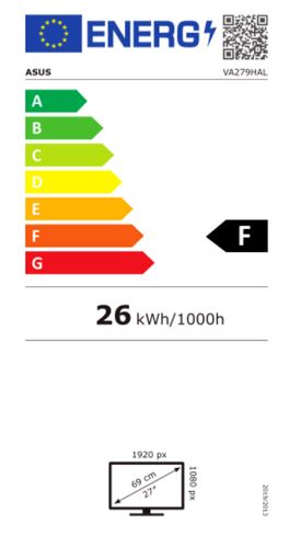 energy label class F