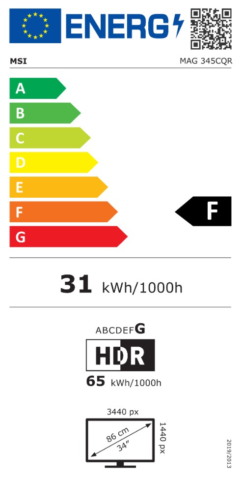 energy label class A