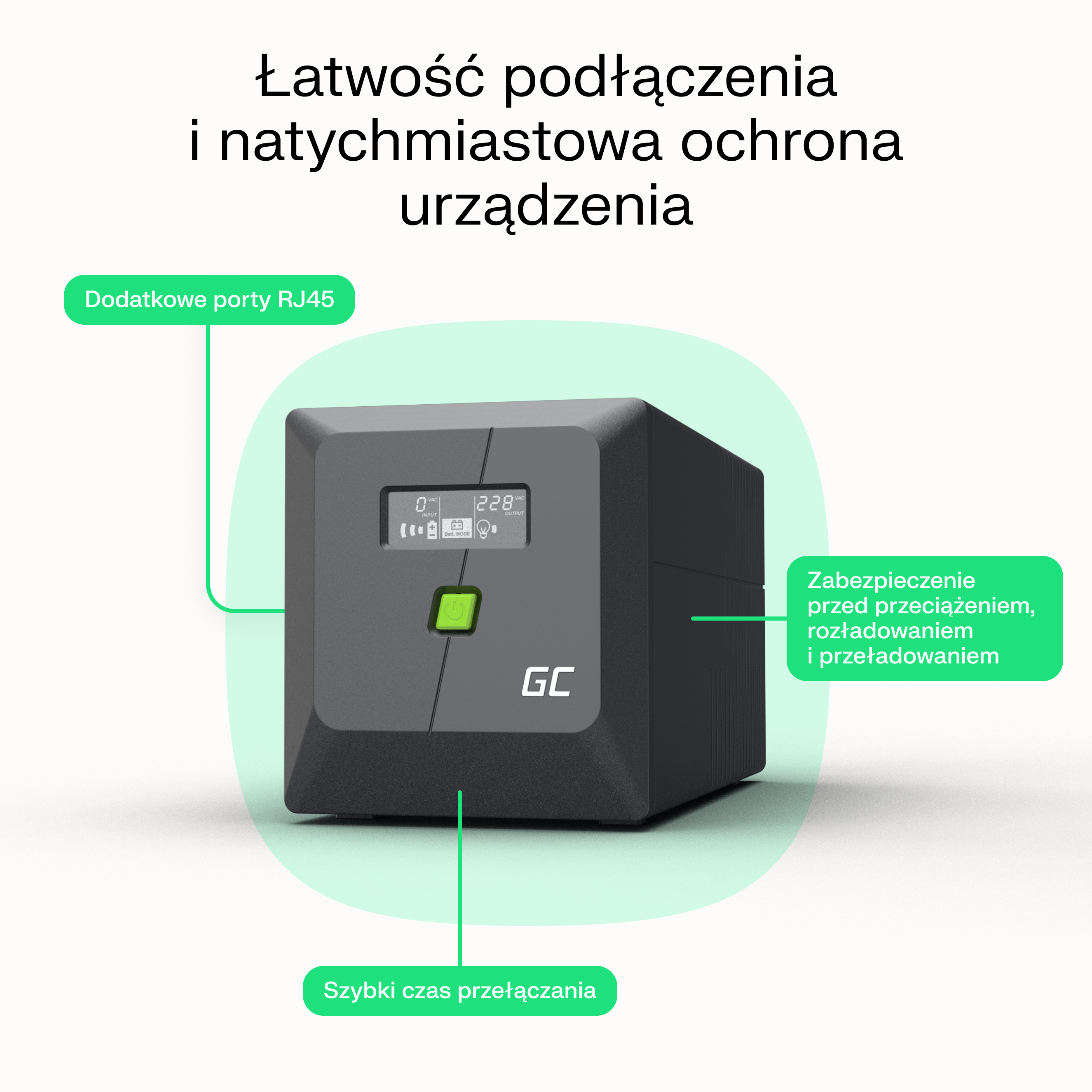 Green Cell UPSLP1050 Line-Interaktiv 1,5 kVA 1050 W Schwarz