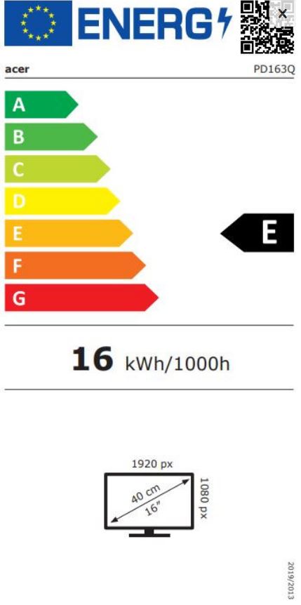 energy label class E