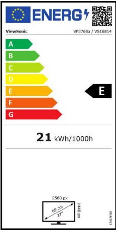 energy label class E