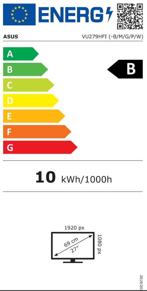 energy label class B