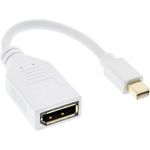 InLine 17150W 0.15m DisplayPort Mini DisplayPort Weiß DisplayPort-Kabel (17150W)