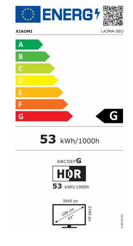 energy label class G