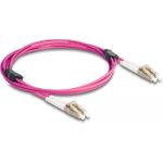 Delock Netzwerkkabel (87914)