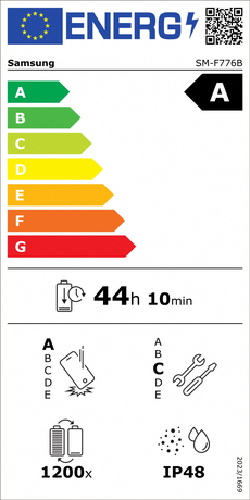 Energieeffizienzklasse A