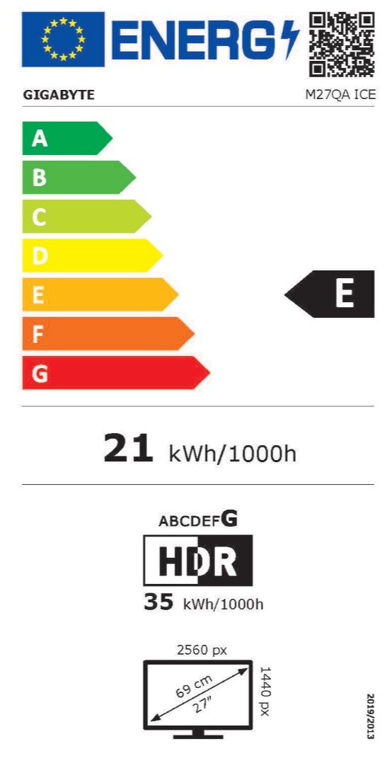 energy label class E