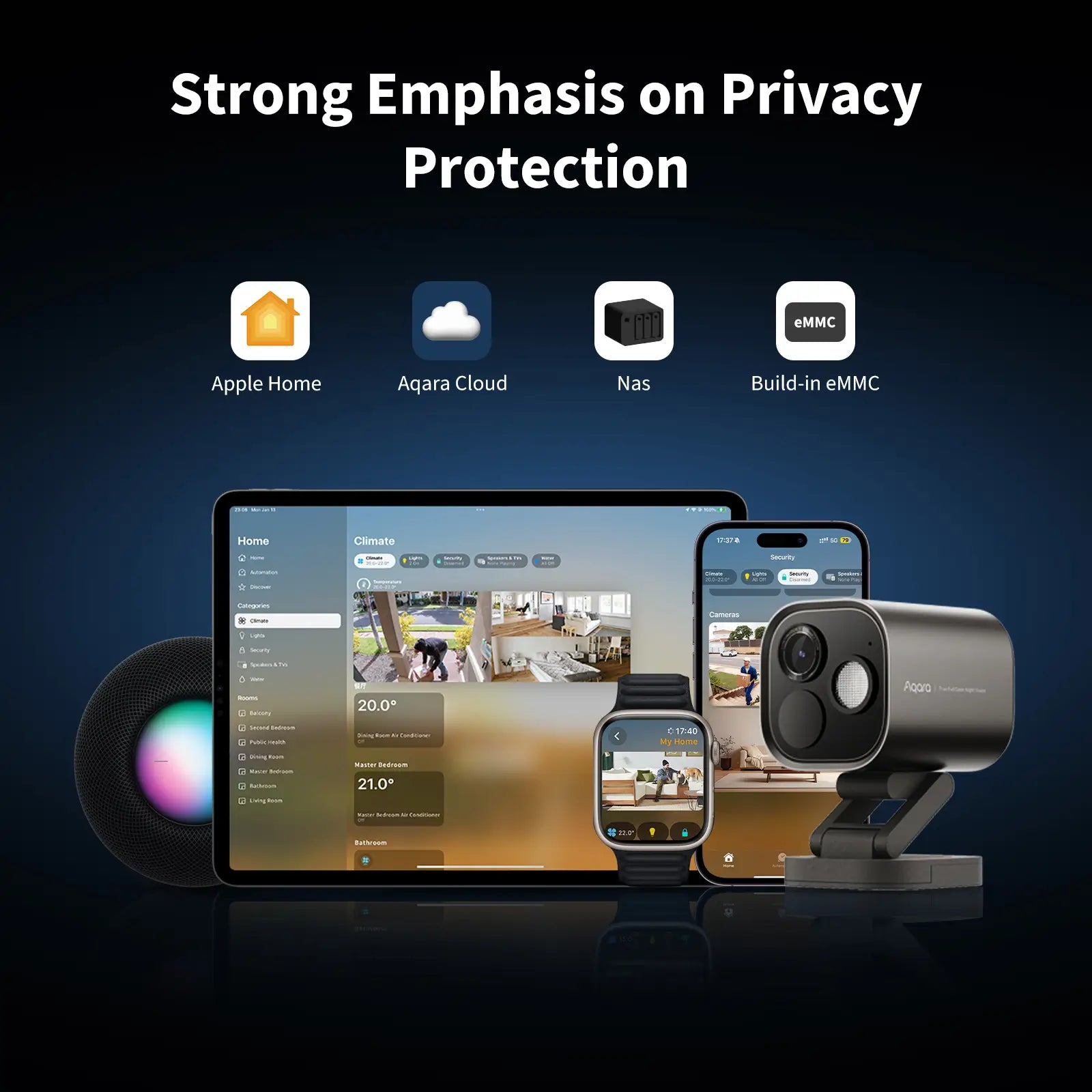 Aqara Camera Hub G5 Pro 4 MP Netzwerk-Überwachungskamera mit Smart-Home-Hub Weiß