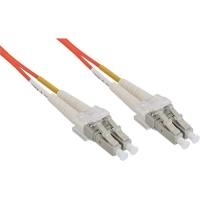 INLINE Patch-Kabel LC (M) bis LC (M) (88523A)