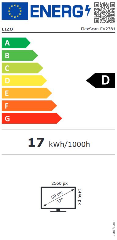 energy label class D