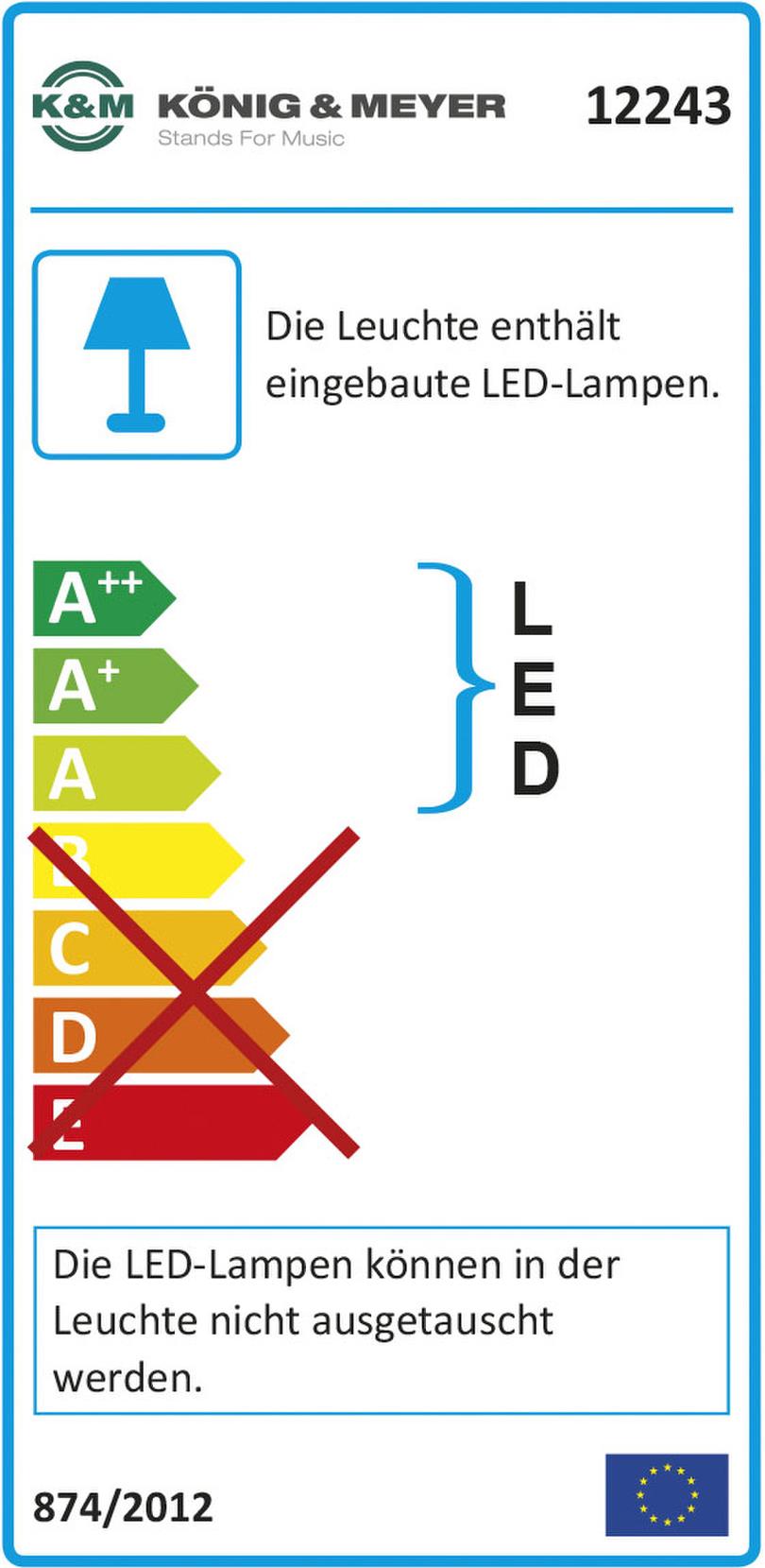 energy label class A