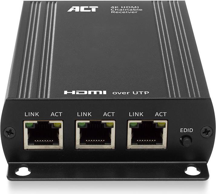 ADVANCED CABLE TECHNOLOGY ACT Receiver unit for AC7870 HDMI CHAINABLE RECEIVER 1 > 2 (AC7871)