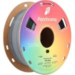 Polymaker Panchroma Dual Special PLA (CA09002)