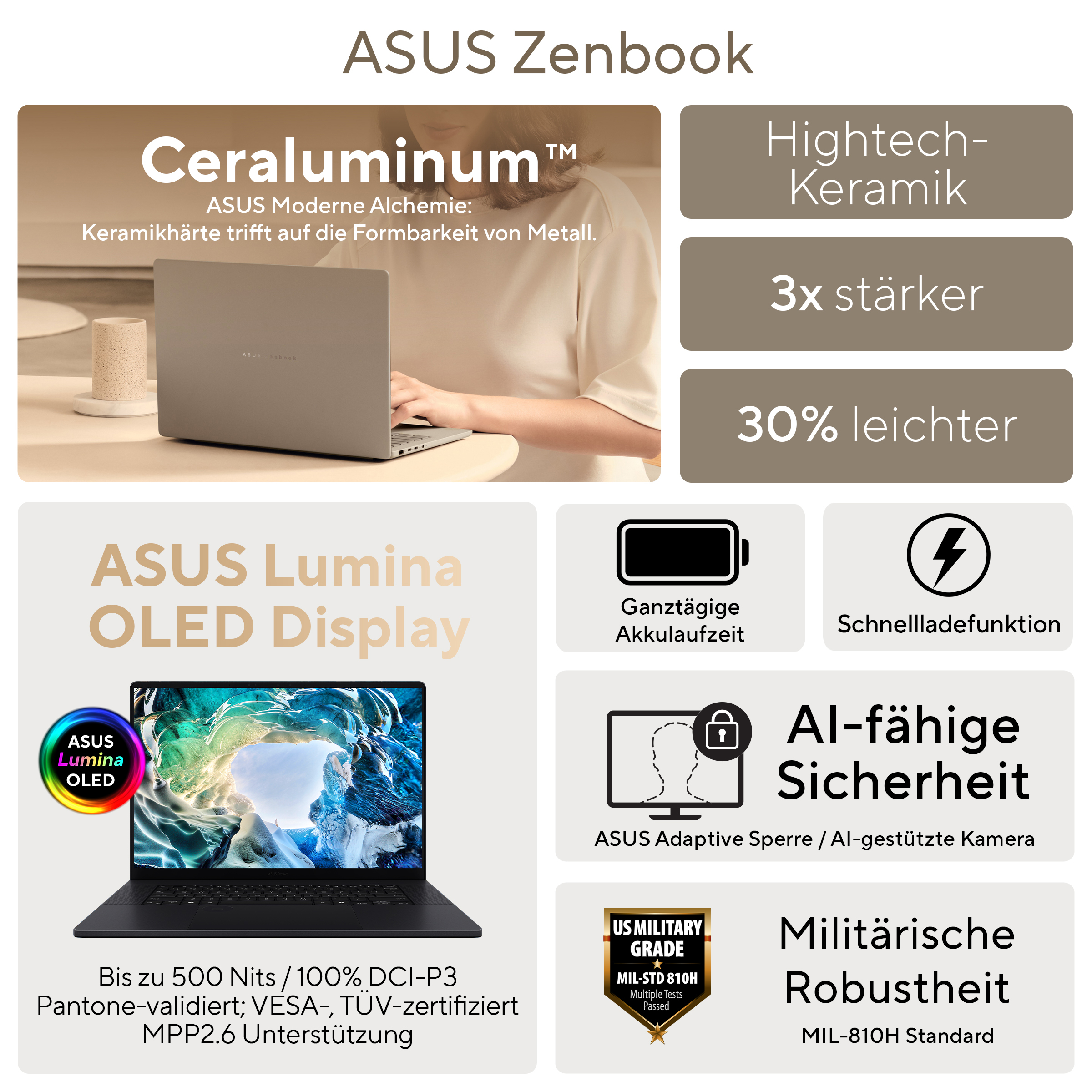 ASUS Zenbook S16 UM5606GA-SS335W 16" WQXGA OLED Ryzen AI 9 465 32 GB RAM 1 TB SSD Weiß