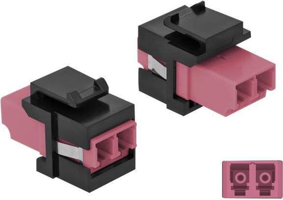 Delock Modulare Eingabe (86721)