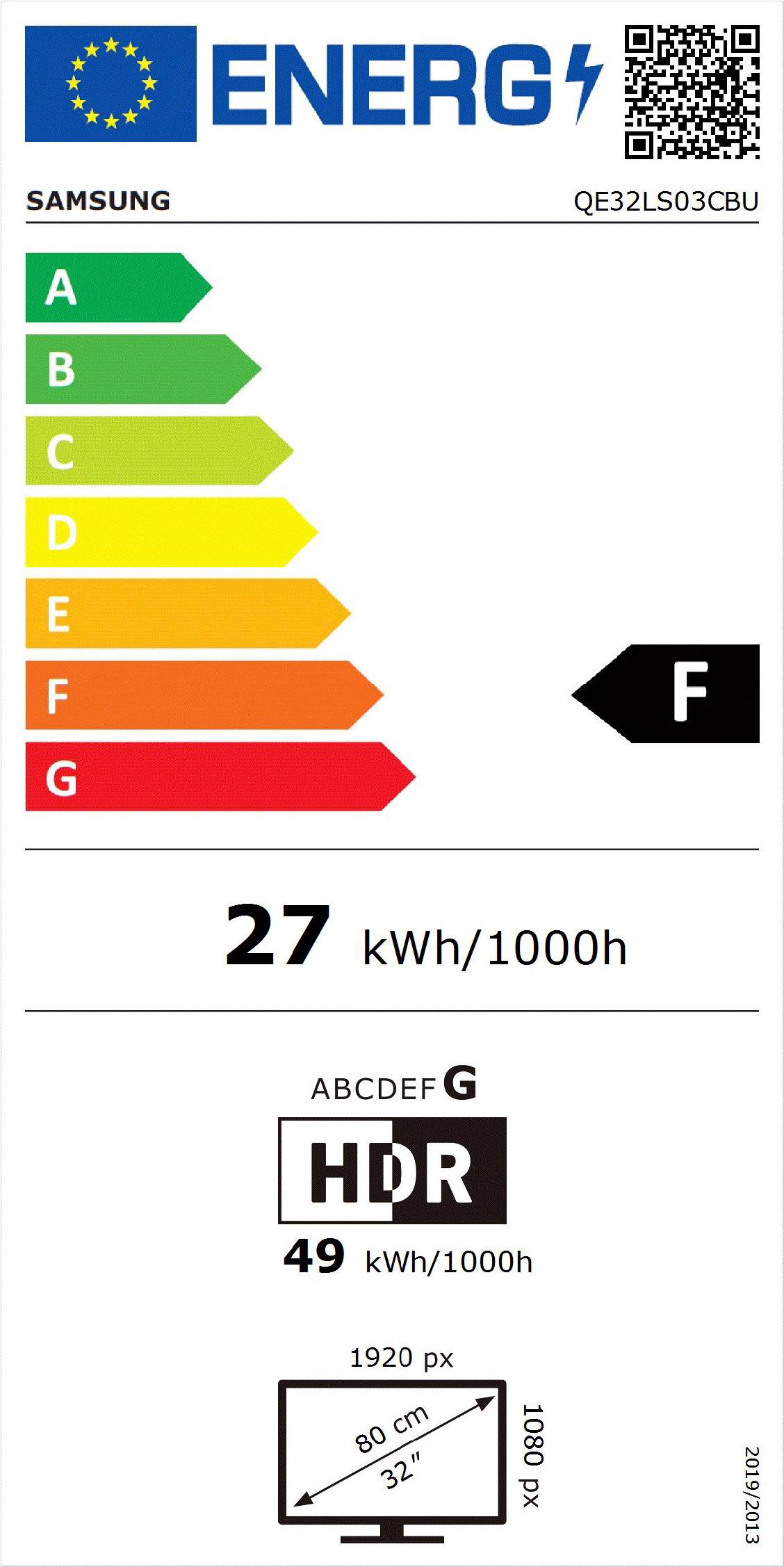 energy label class F