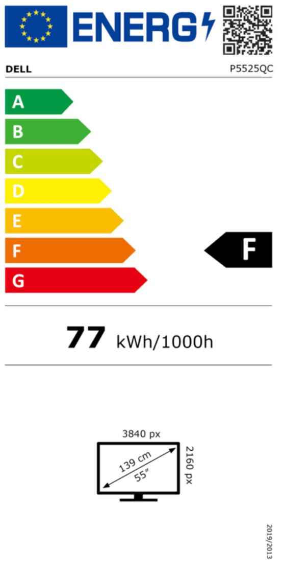 energy label class F