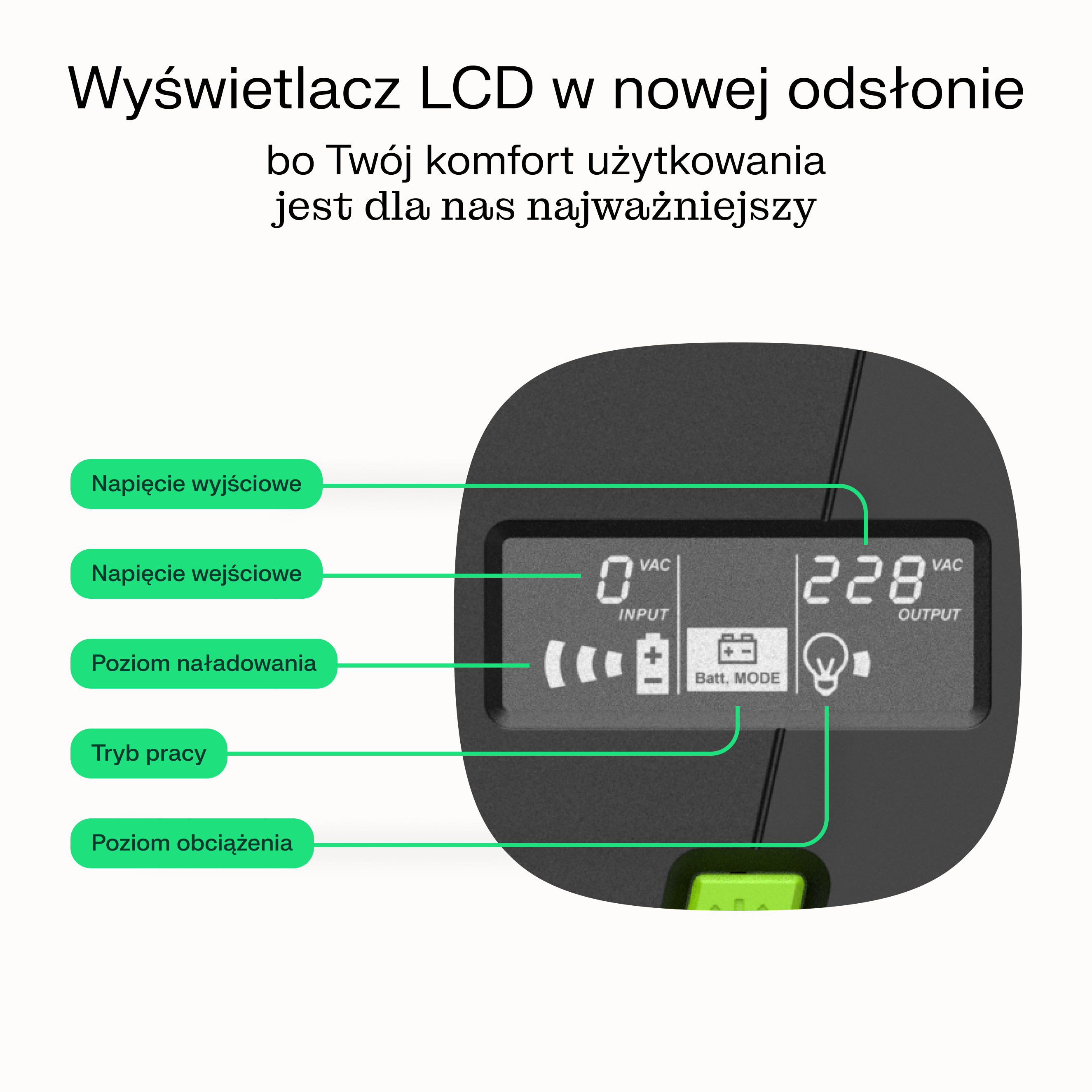 Green Cell UPSLP1050 Line-Interaktiv 1,5 kVA 1050 W Schwarz