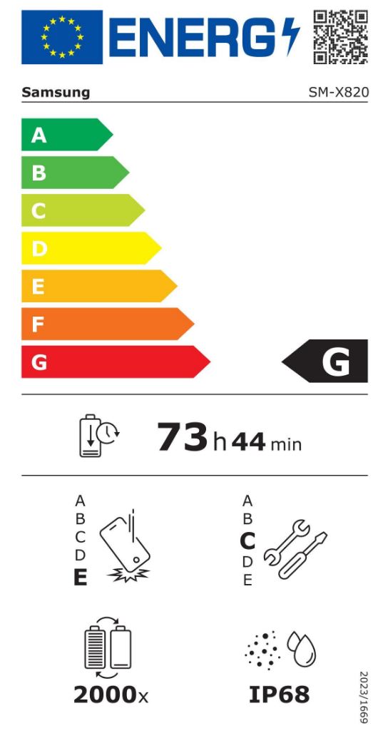 energy label class G