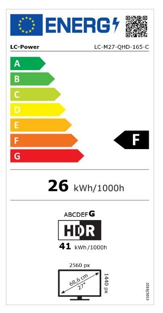 energy label class F