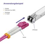 Helos LWL Patchkabel (115703)