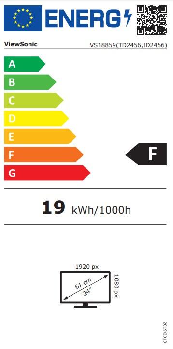 energy label class F