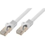 S/CONN Standard Patchkabel (16675512W)