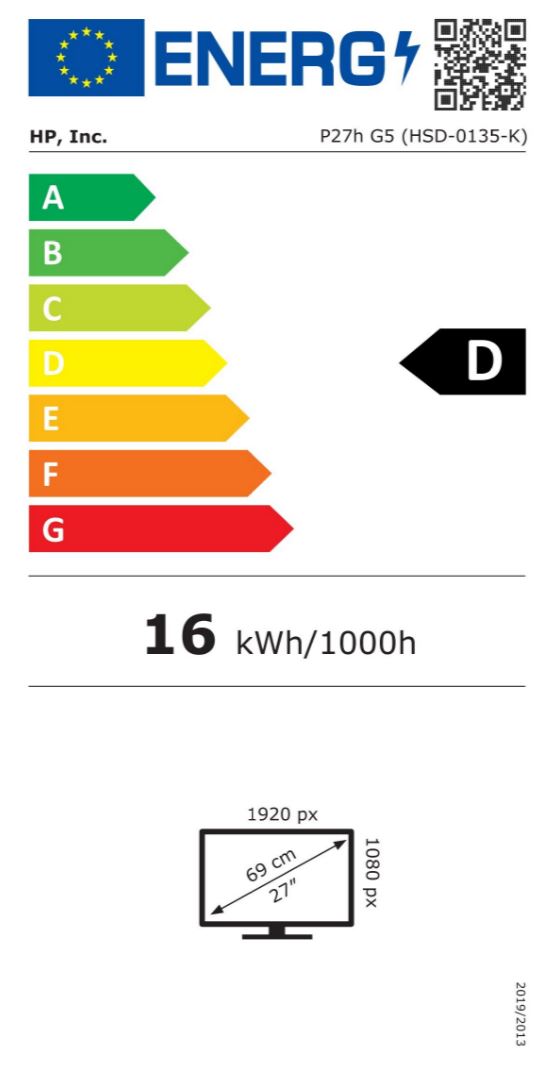 energy label class D