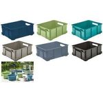 keeeper Aufbewahrungsbox Euro-Box L "bruno eco", sky blue 20 Liter, Material: PP/Regranulat, rundum laufende Rippen, - 1 Stück (1545669500000)