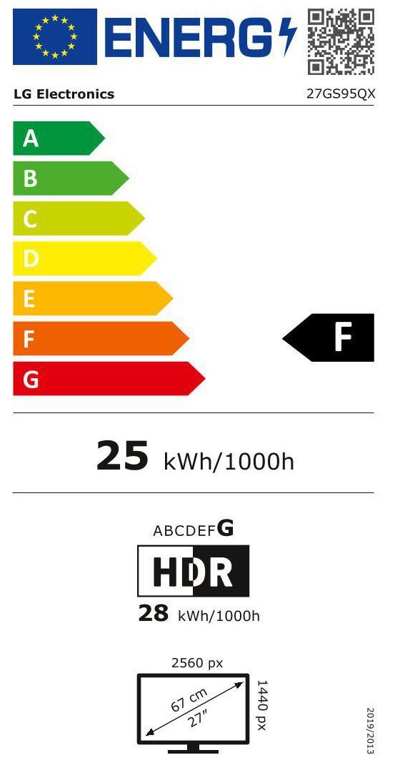 energy label class F