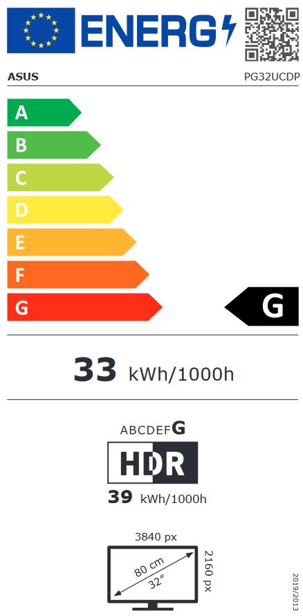 energy label class G