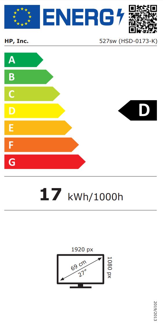 energy label class D