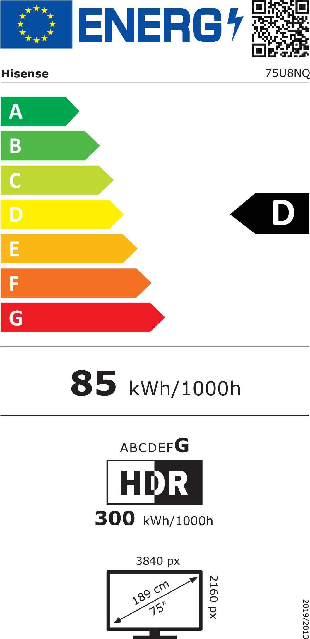 energy label class D