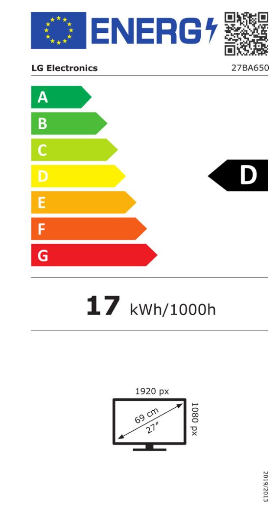 energy label class D