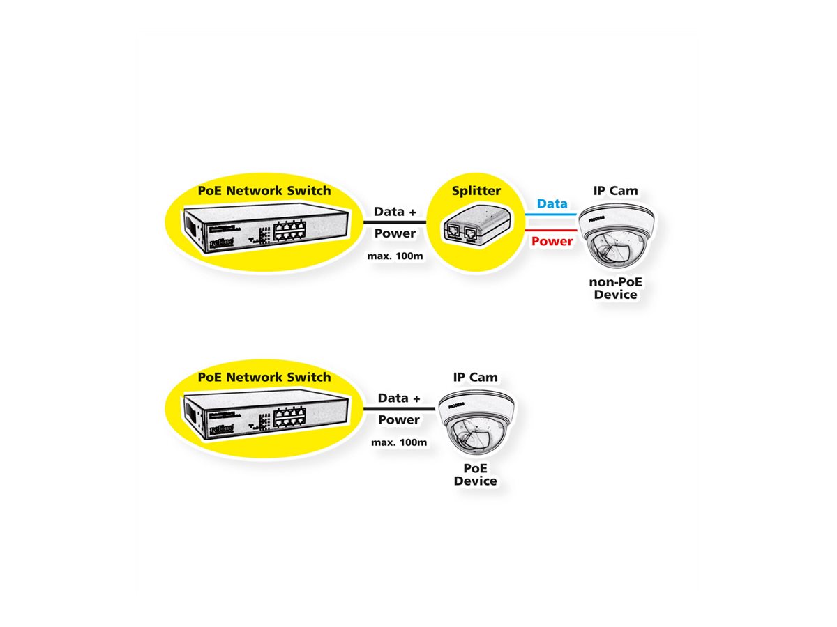 VALUE 21.99.1195 Gigabit Ethernet Switch 8x PoE + 2x Uplink RJ-45 Schwarz